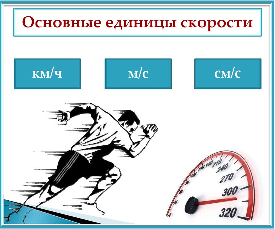 Единицы площади 