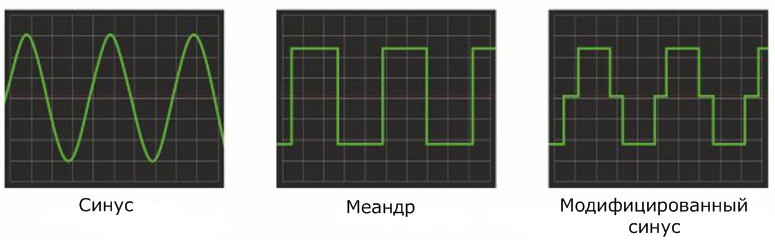 Катушки металлоискателя