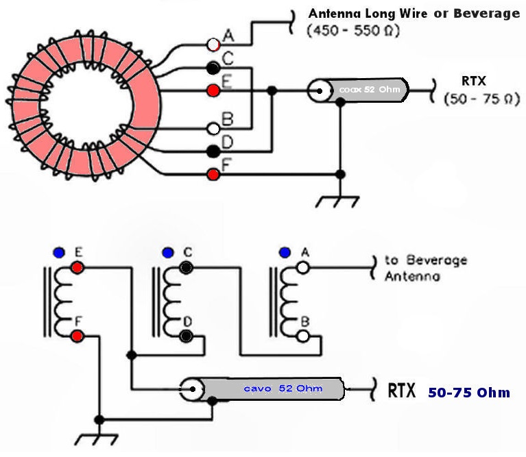 Балун 9:1 для антенны Long Wire