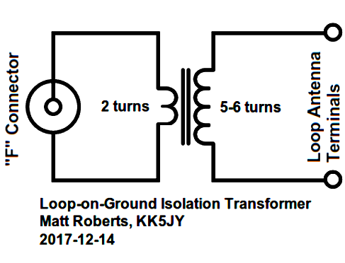 Конструкция трансформатора антенны Loop on Ground 