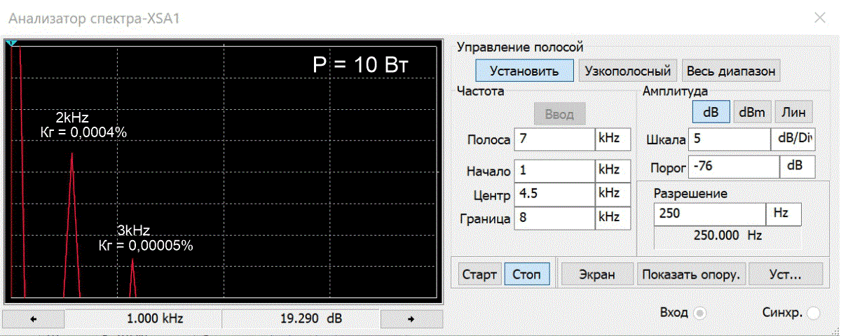 Спектр гармонических искажений сверхлинейного УМЗЧ 