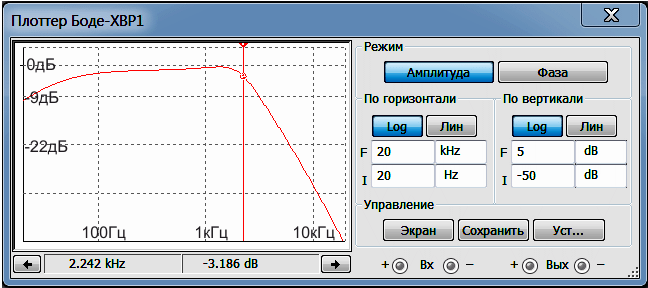 АЧХ ФНЧ при двух крайних и среднем положениях переменника R6