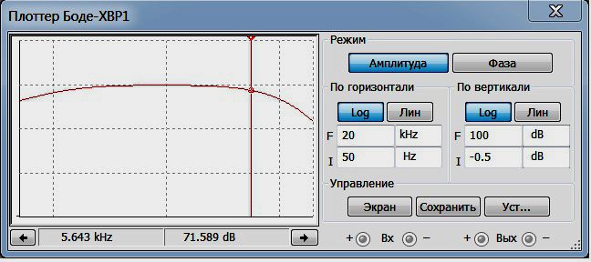 distortion и overdrive на полевых транзисторах