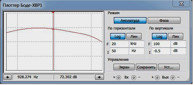 distortion и overdrive на полевых транзисторах