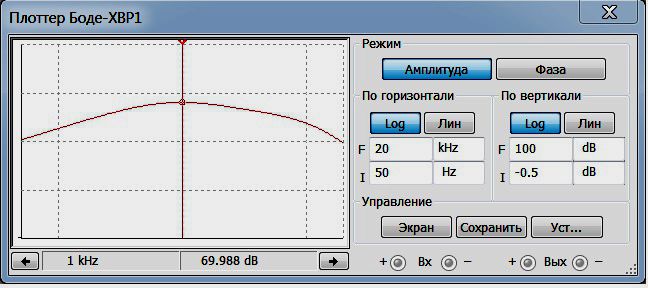 distortion и overdrive на полевых транзисторах