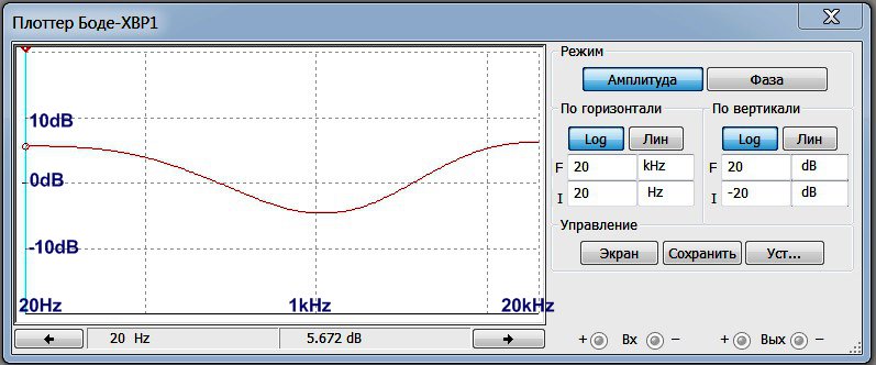 Пятиканальный регулятор тембра АЧХ