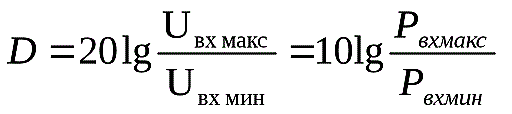 Динамический диапазон