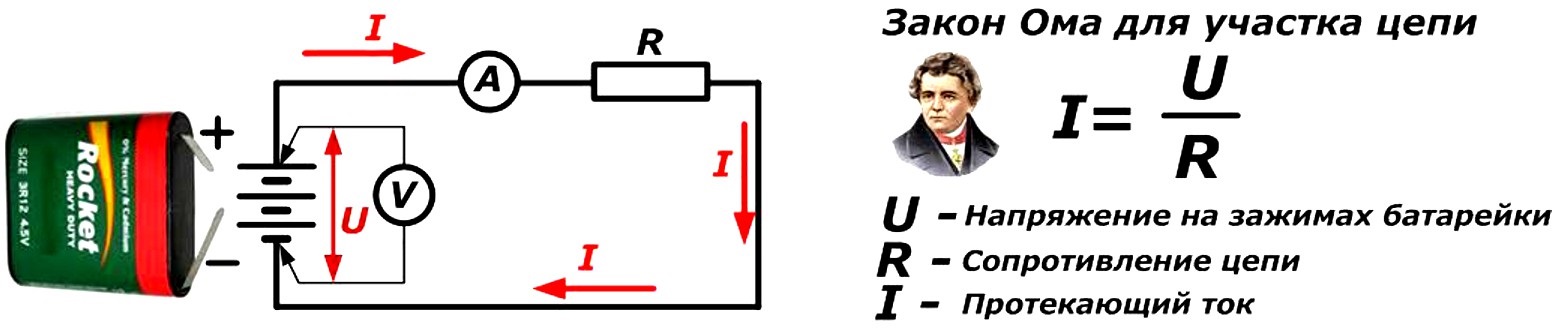 Схема для иллюстрации закона Ома 