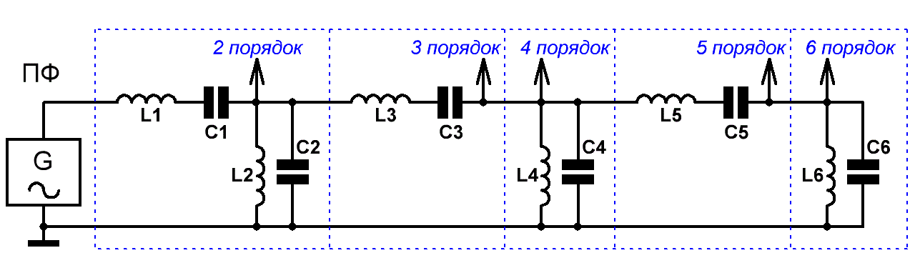 полосовые LC - фильтры для громкоговорителя