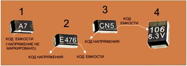 Буквенно-цифровая маркировка SMD конденсаторов