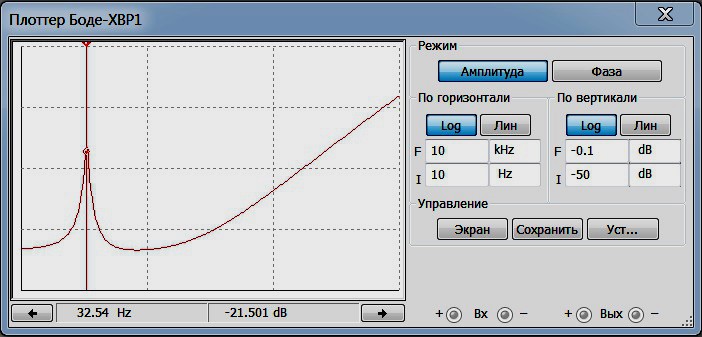 Эквивалентная схема громкоговорителя