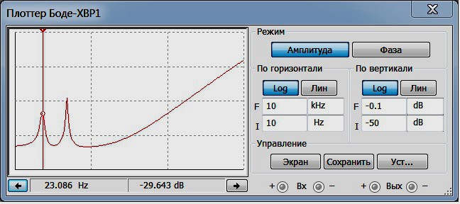 Эквивалентная схема громкоговорителя