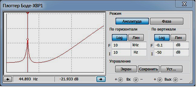 Эквивалентная схема громкоговорителя