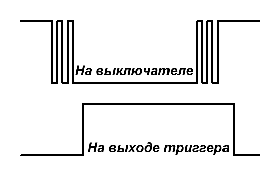 Подавление дребезга на триггере Шмитта