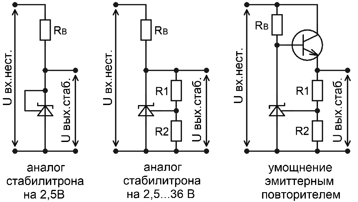 Базовые конфигурации линейных стабилизаторов на TL431
