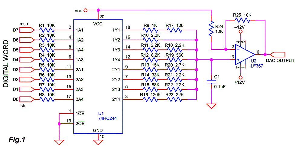 ЦАП на 74HC244