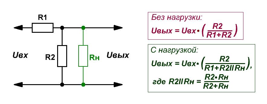 Схема простейшего резистивного делителя напряжения