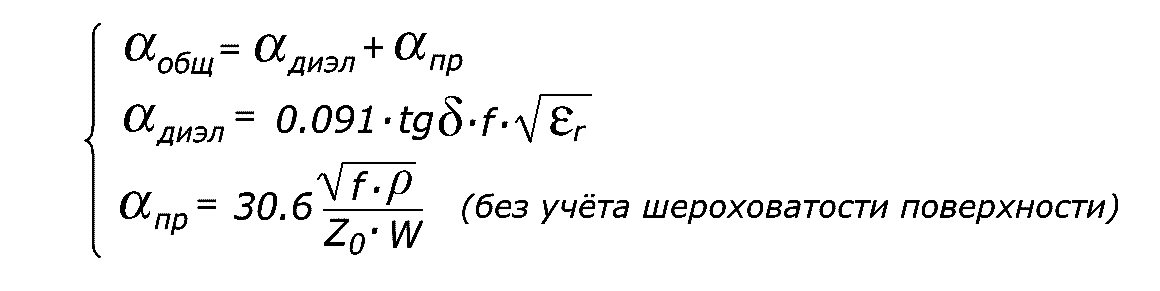 Потери в полосковой линии